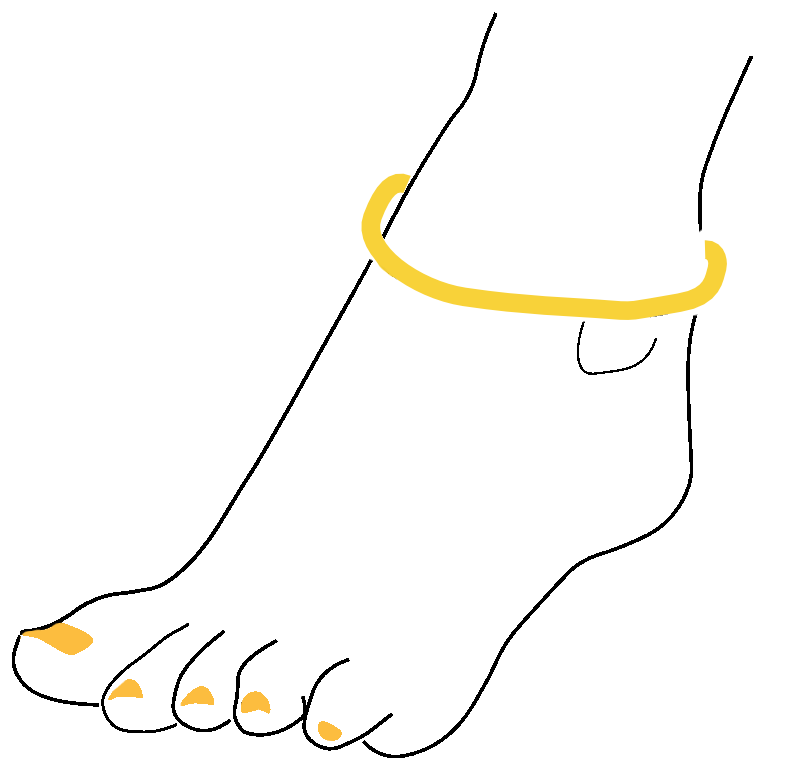 Le tour de cheville