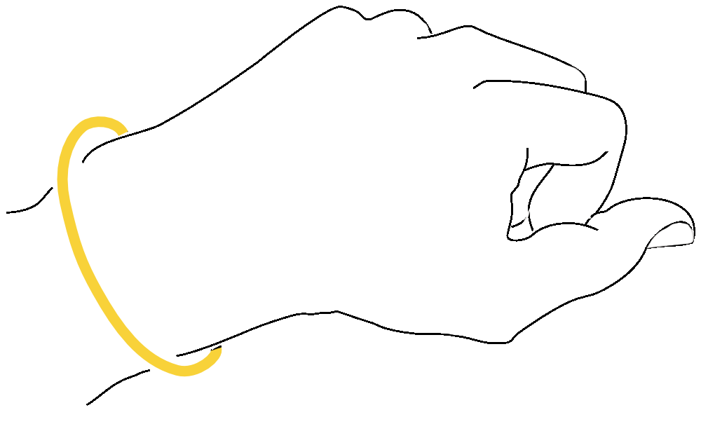 Le tour de poignet